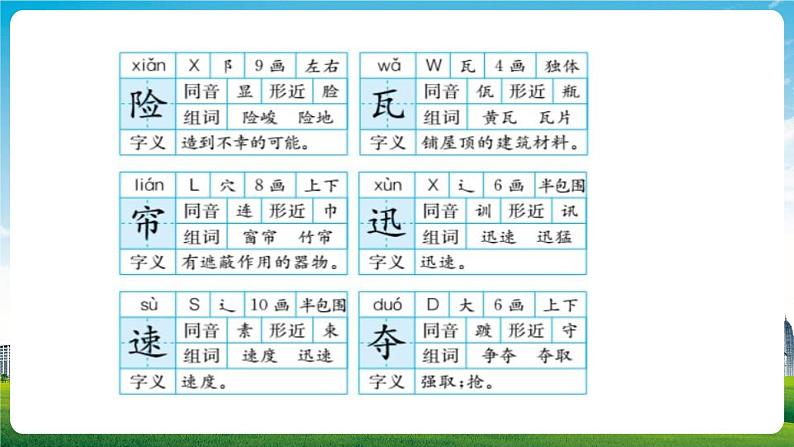 部编人教版三年级语文上册《手术台就是阵地》教学课件PPT优秀公开课 (4)06