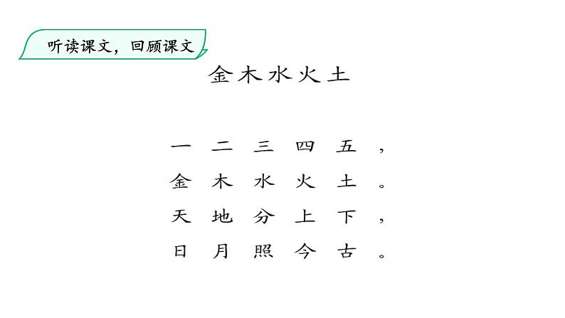 识字2 金木水火土 第2课时课件第2页