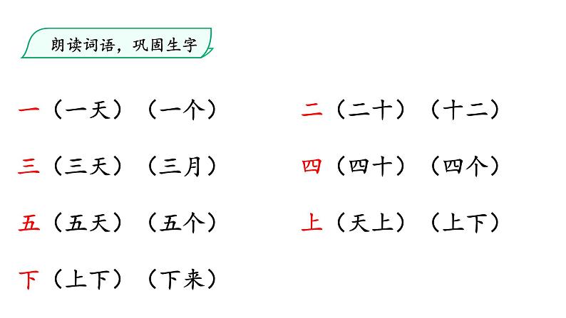 识字2 金木水火土 第2课时课件第4页