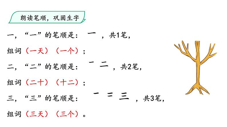 识字2 金木水火土 第2课时课件第5页