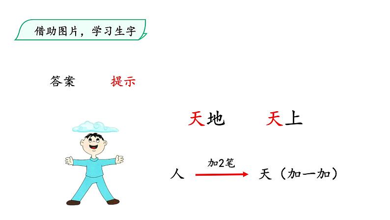 部编版一年级语文上册--识字1 天地人 课件 +素材06