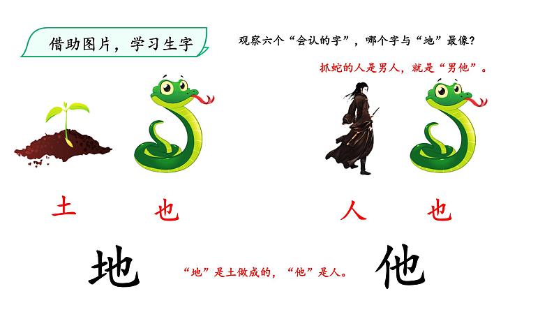 部编版一年级语文上册--识字1 天地人 课件 +素材08