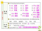 23 父親、樹(shù)林和鳥(niǎo)  學(xué)案課件（課前預(yù)習(xí)+課業(yè)設(shè)計(jì)）