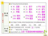 23 父亲、树林和鸟  学案课件（课前预习+课业设计）