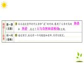 23 父親、樹(shù)林和鳥(niǎo)  學(xué)案課件（課前預(yù)習(xí)+課業(yè)設(shè)計(jì)）