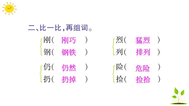 26 手术台就是阵地  学案课件（课前预习+课业设计）05