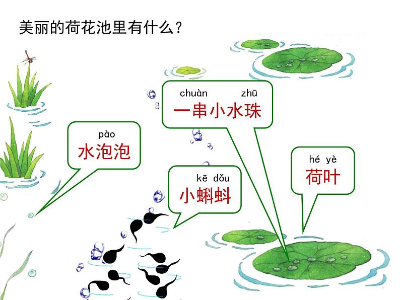 部编教材一年级上册7《青蛙写诗》课件PPT第1页