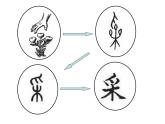 部编教材一年级上册课文《江南》课件PPT