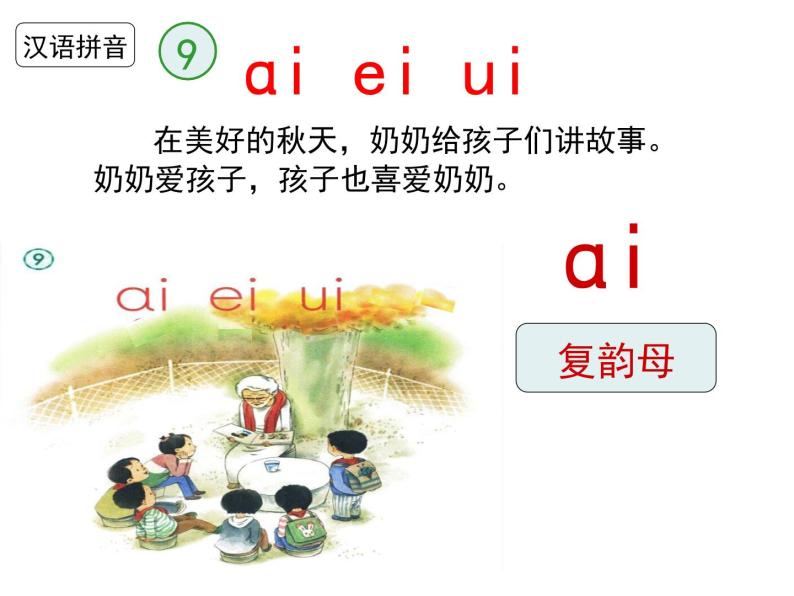 部编教材一年级上拼音9《aieiui》课件PPT03