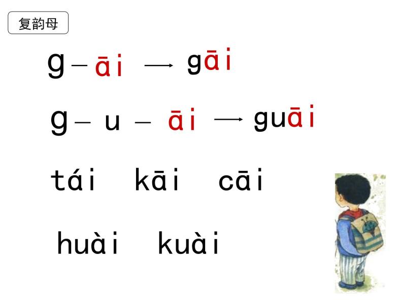 部编教材一年级上拼音9《aieiui》课件PPT06
