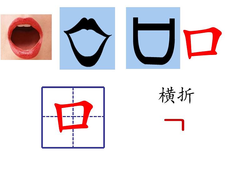 部编教材一年级上册《口耳目》课件PPT第6页