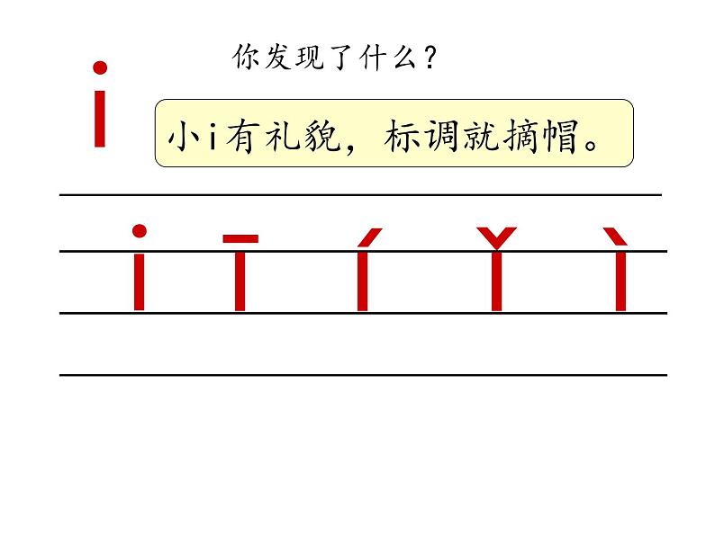 部编版一上语文《i u ü y  w》课件第8页