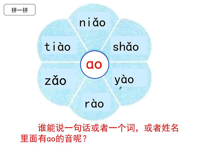 部编教材一年级上册拼音《ɑo ou iu》课件PPT第7页