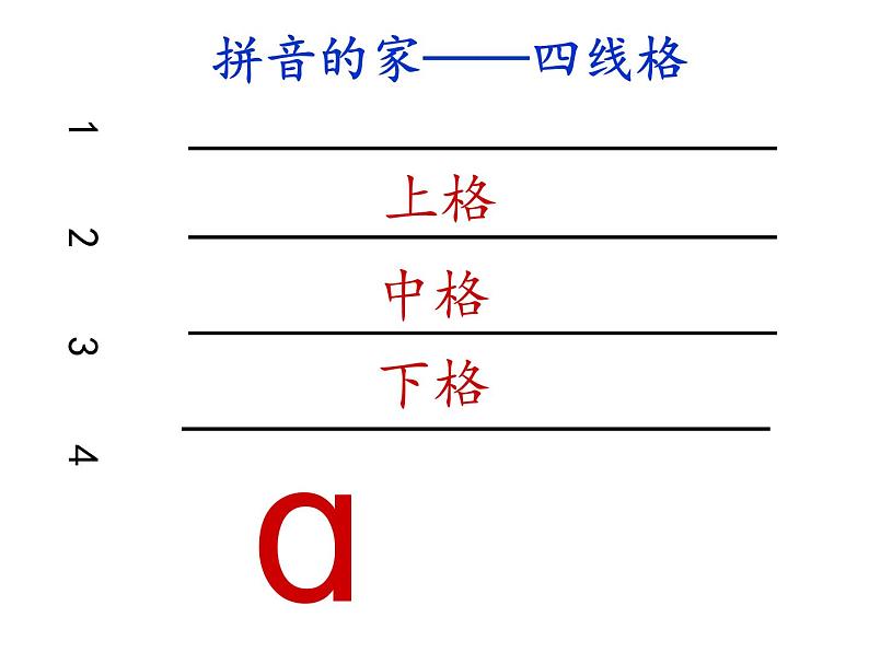 部编版一上语文aoe课件PPT07