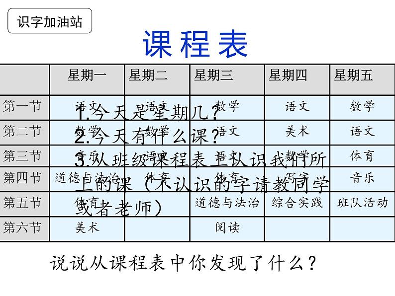 部编教材一年级上册语文园地二课件PPT第2页