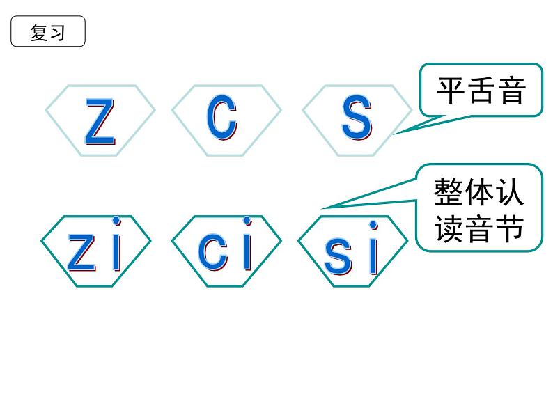 部编教材一年级上册《zhchshr》课件PPT01