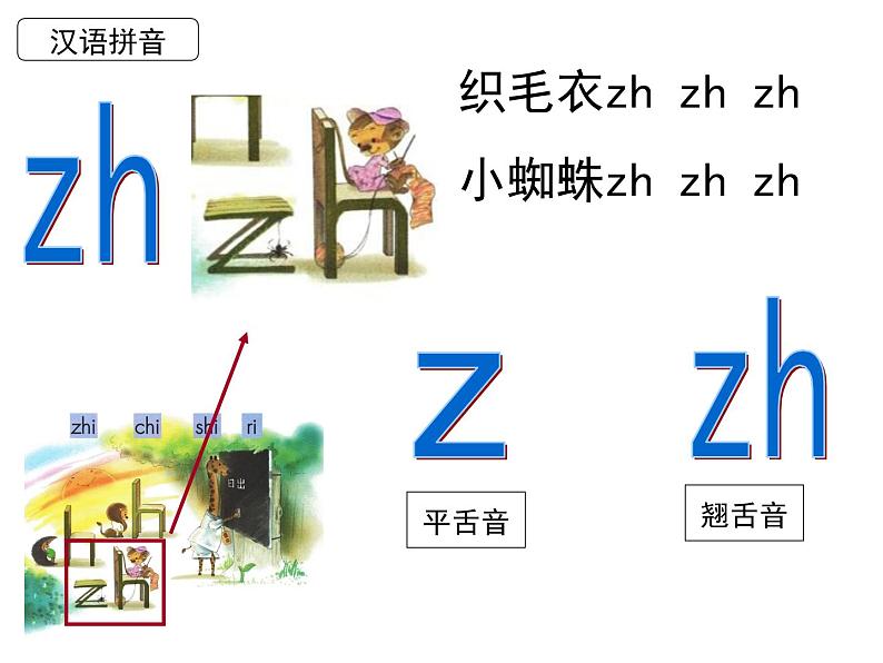 部编教材一年级上册《zhchshr》课件PPT05