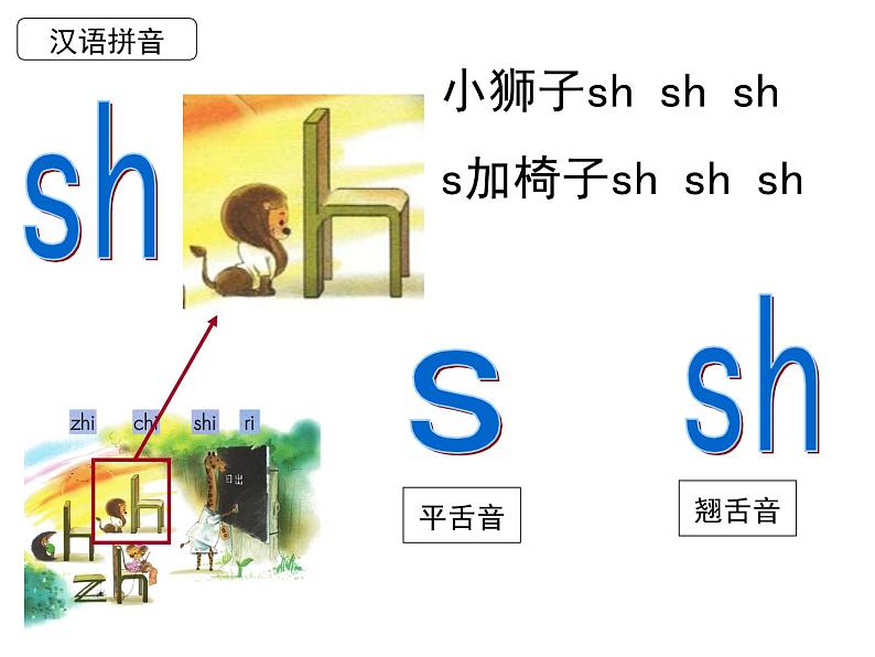 部编教材一年级上册《zhchshr》课件PPT07