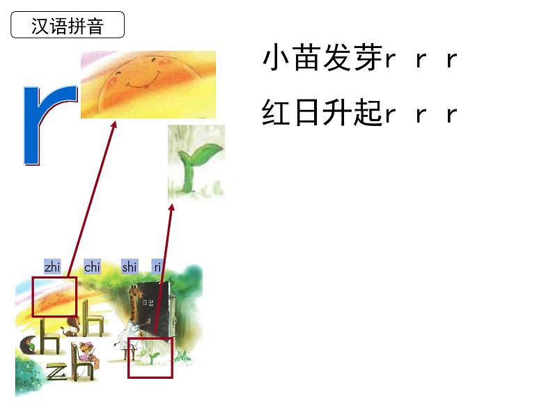 部编教材一年级上册《zhchshr》课件PPT08