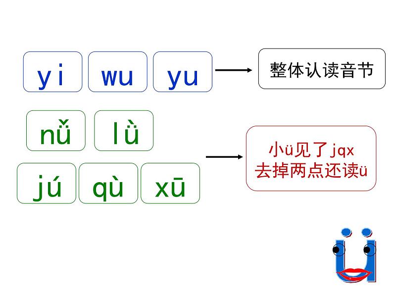 部编教材一年级上册11《ie üe er》课件PPT第1页