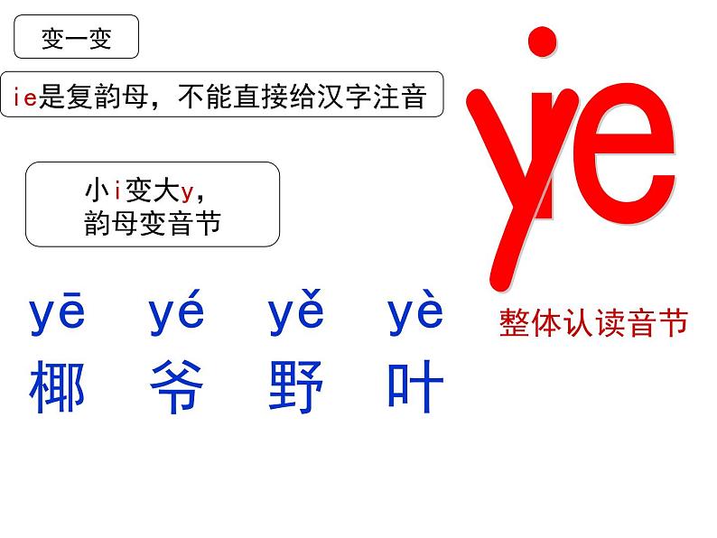 部编教材一年级上册11《ie üe er》课件PPT第5页