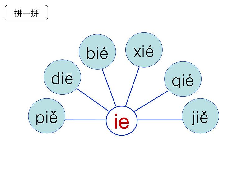 部编教材一年级上册11《ie üe er》课件PPT第6页