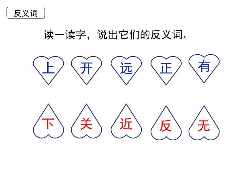 部编教材一年级上册识字7《大小多少》课件PPT01