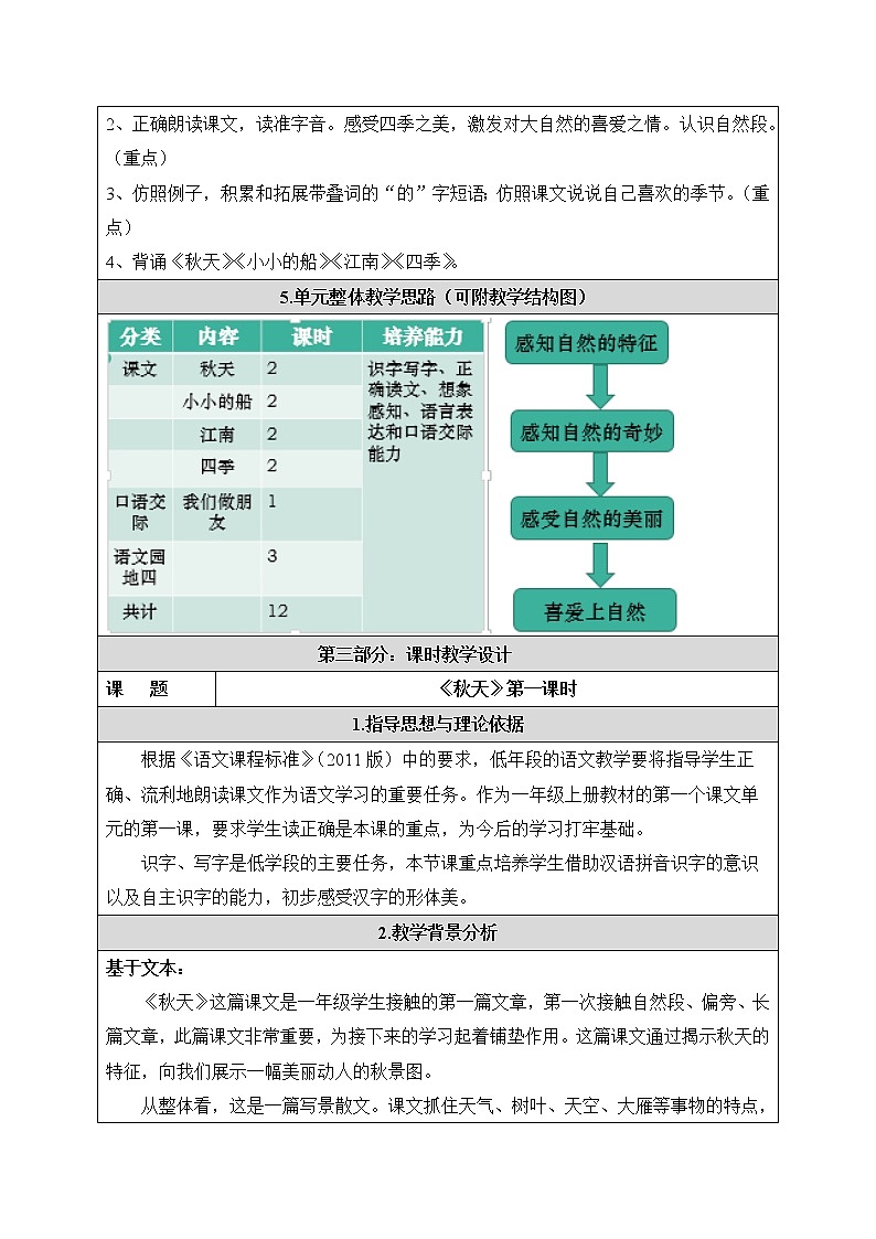 部编版 (五四制)一年级上册语文 1 秋天（教案）第2页