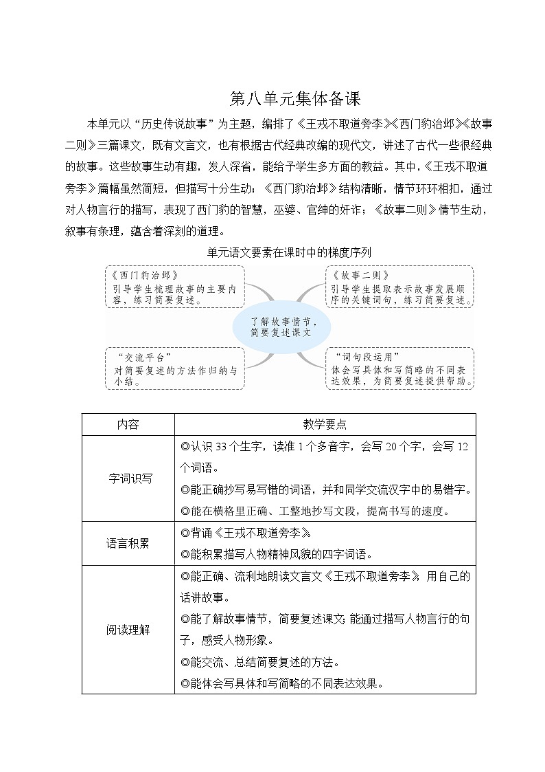 部编版四上语文 25 王戎不取道旁李 教案01