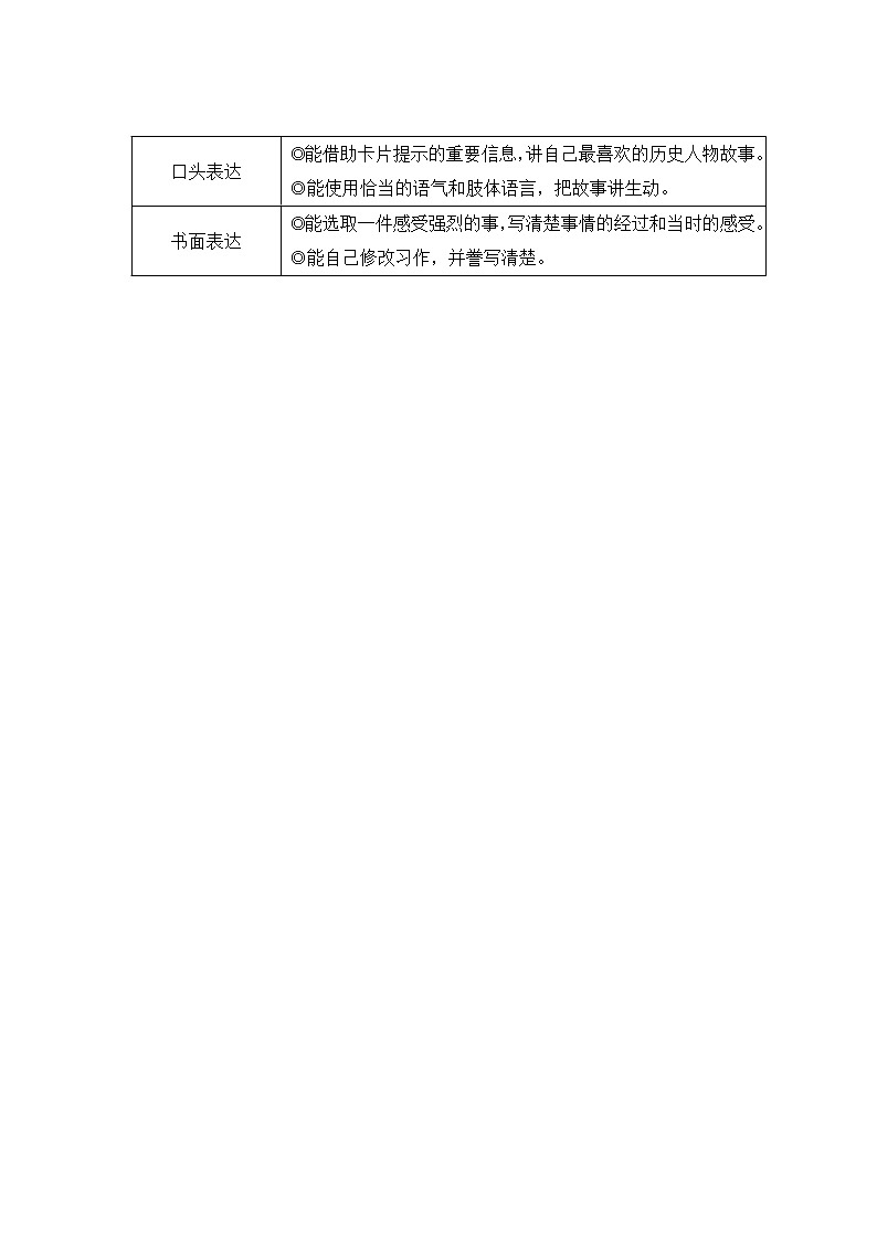 部编版四上语文 25 王戎不取道旁李 教案02