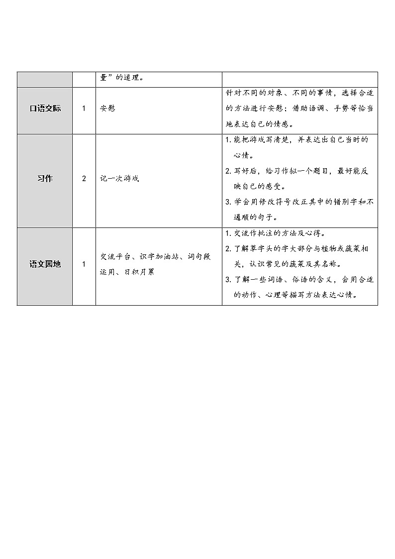 部编版四上语文18 牛和鹅（教案）02