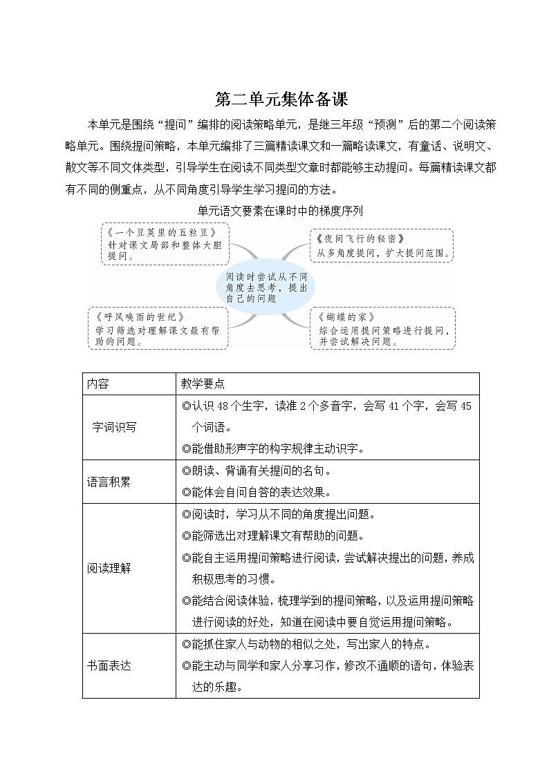 部编版四上语文教案5 一个豆荚里的五粒豆01