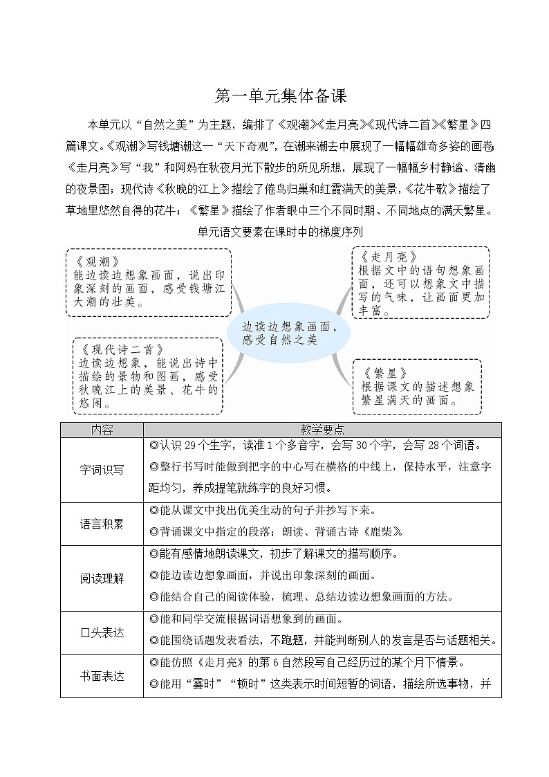 部编版四上语文教案1 观潮01