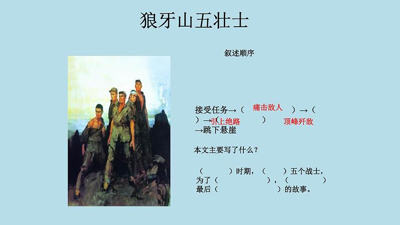 统编六上第二单元 6 狼牙山五壮士 课件第3页