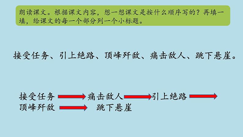 统编六上第二单元 6 狼牙山五壮士 课件第6页