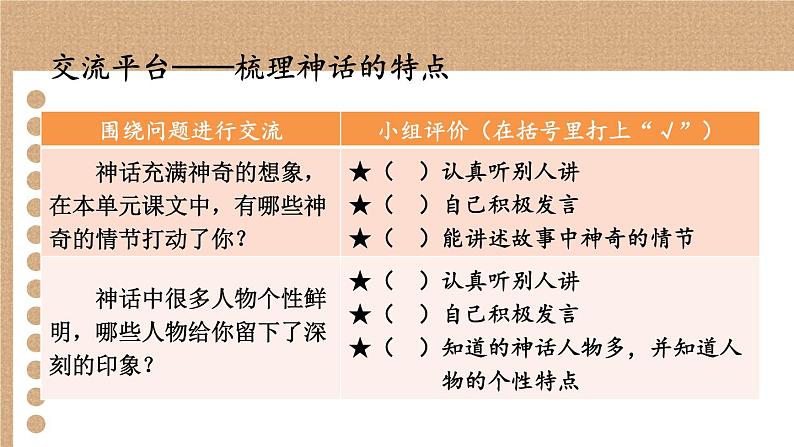 部编版四上语文 语文园地四 课件（27张PPT）04