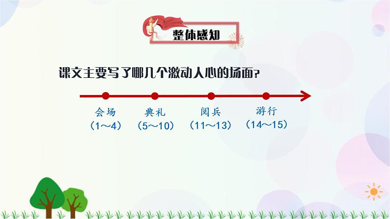 小学语文部编版六年级上册  第2单元  7.开国大典  课件+教案08