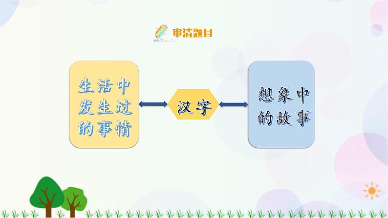 小学语文部编版六年级上册  第5单元  习作：围绕中心意思写  课件+教案08