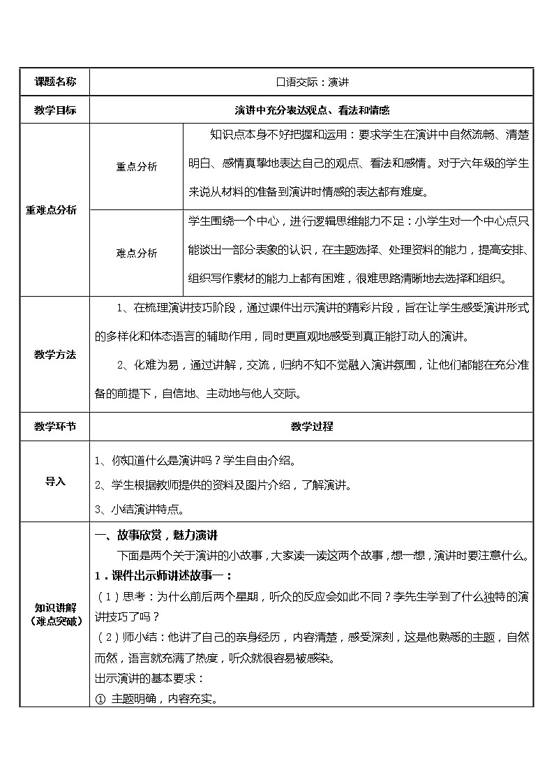 六年级语文上册教案-口语交际：演讲1-部编版01