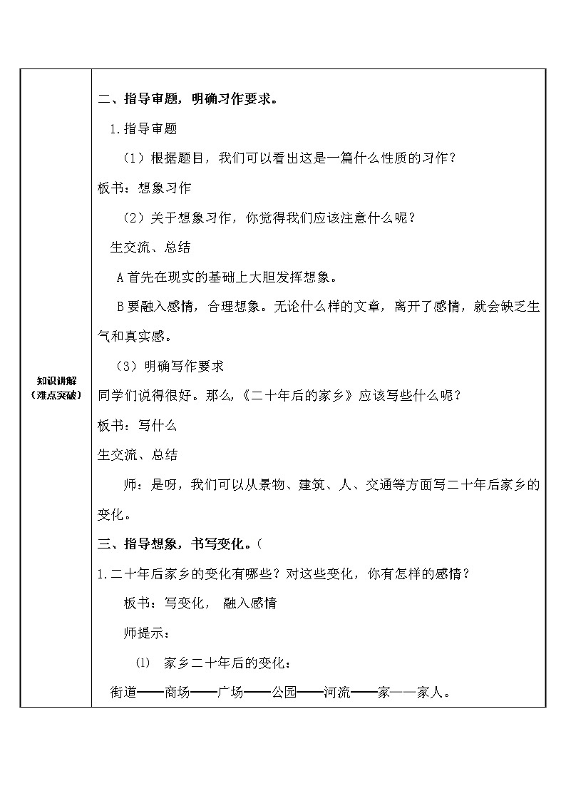 五年级语文上册教案-习作四：二十年后的家乡-部编版第2页