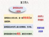 【教学课件】圆明园的毁灭示范课件第二课时