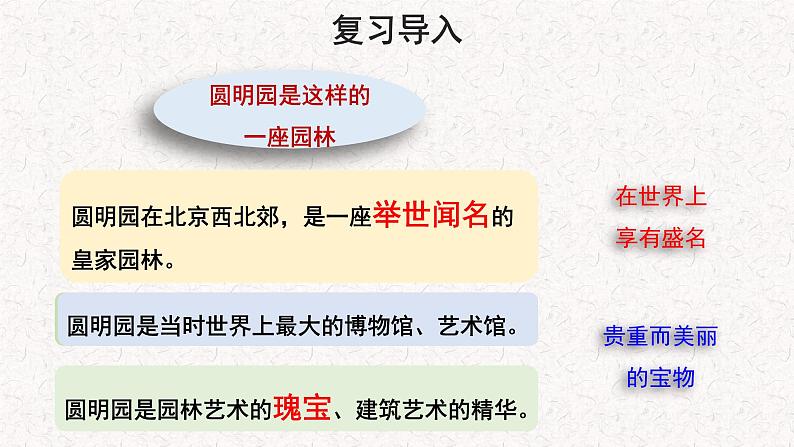 【教学课件】圆明园的毁灭示范课件第二课时04