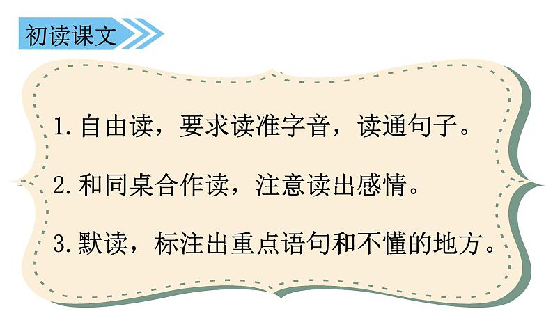 部编版小学语文三年级上册4单元 14 不会叫的狗课件03