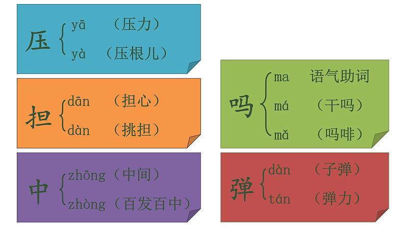 部编版小学语文三年级上册4单元 14 不会叫的狗课件05