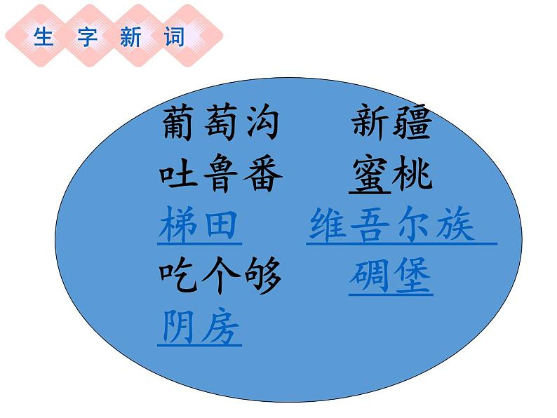 部编版小学语文二年级上册4单元 11 葡萄沟课件PPT第6页