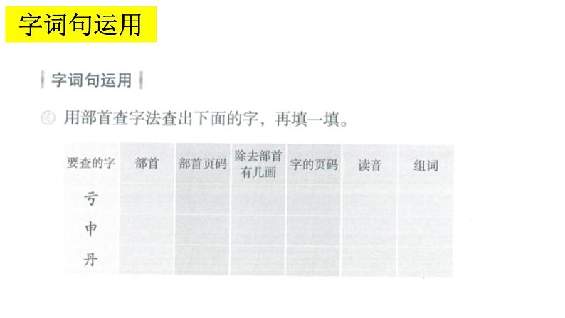 部编版小学语文二年级上册  语文园地七课件PPT03