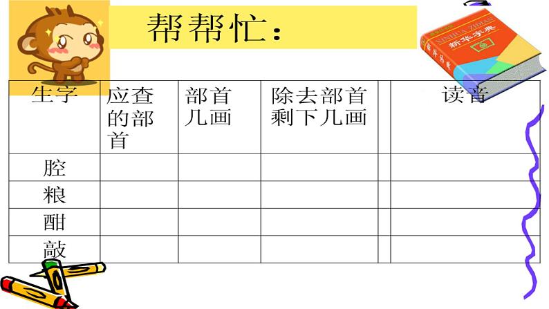 部编版小学语文二年级上册  语文园地二课件PPT第6页