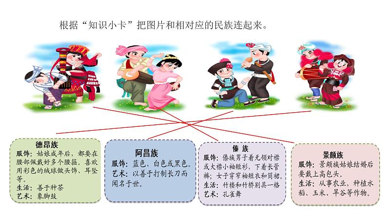 统编小学语文三年级上册《1大青树下的小学》课件第4页