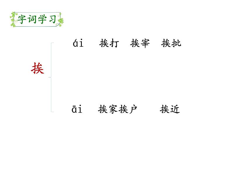 部编版小学语文三年级3不懂就要问课件（共17张PPT)05