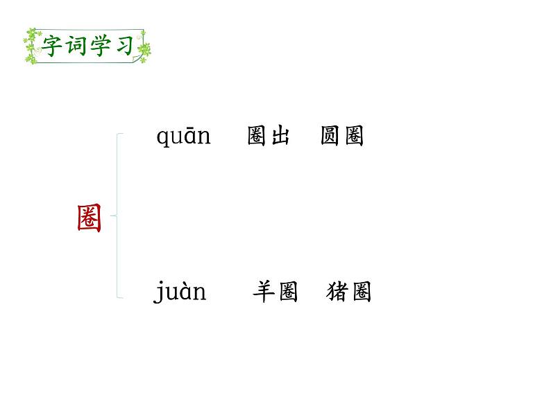 部编版小学语文三年级3不懂就要问课件（共17张PPT)06